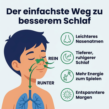 Nasenstreifen für Kinder zum Schlafen