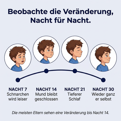 Das Norivio Kinderhaltungskissen